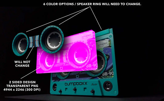 Remixx Customizer